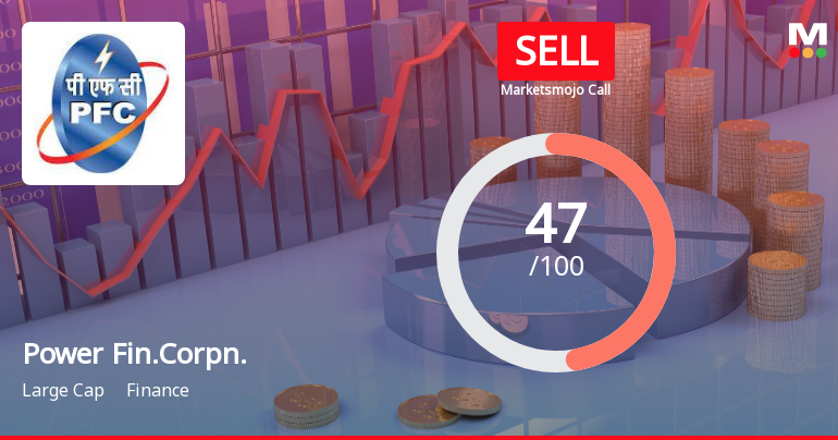 Power Finance Corporation Ltd Downgraded to Sell Amid Flat Financials and Bearish Technicals