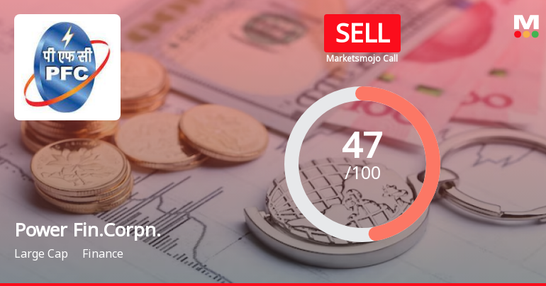 Power Finance Corporation Ltd is Rated Sell