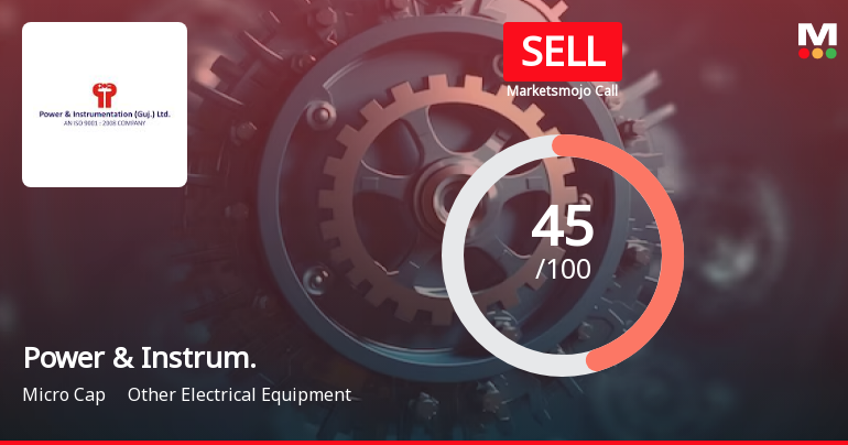 Power & Instrumentation (Gujarat) Ltd is Rated Sell