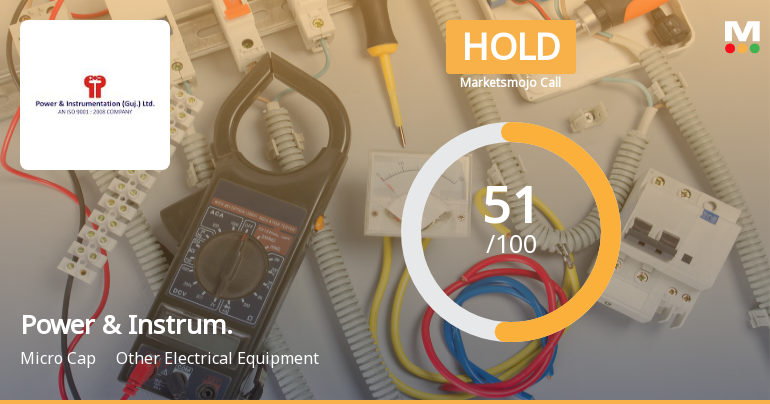 Power & Instrumentation (Gujarat) Ltd Upgraded to Hold on Technical and Valuation Improvements