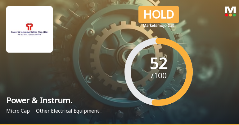 Power & Instrumentation (Gujarat) Ltd is Rated Hold
