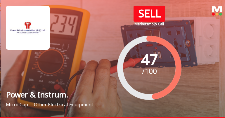 Power & Instrumentation (Gujarat) Ltd Downgraded to Sell Amid Technical Weakness and Flat Financials