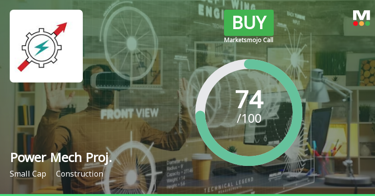 Power Mech Projects Ltd is Rated Buy