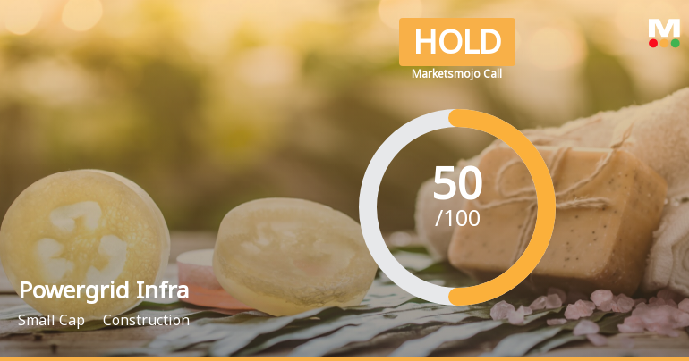Powergrid Infrastructure Investment Trust is Rated Hold