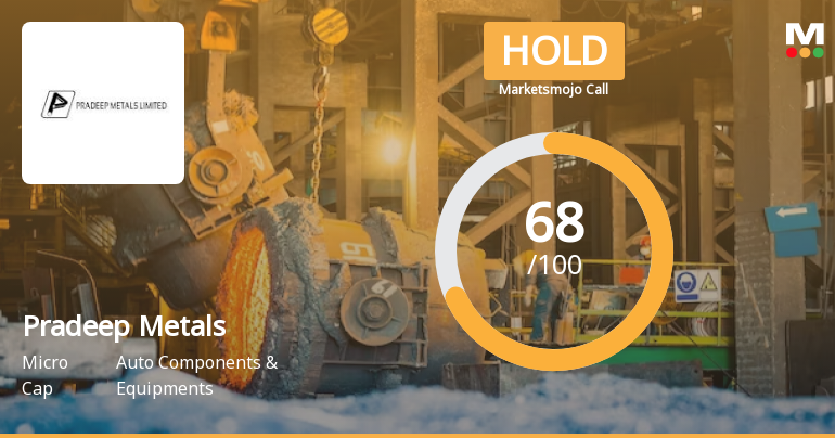Pradeep Metals Ltd is Rated Hold by MarketsMOJO