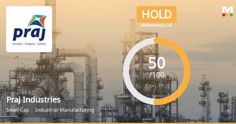 Praj Industries Ltd Upgraded to Hold by MarketsMOJO Amid Mixed Financial and Technical Signals