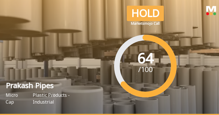 Prakash Pipes Ltd is Rated Hold
