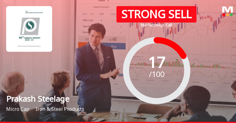 Prakash Steelage Ltd is Rated Strong Sell