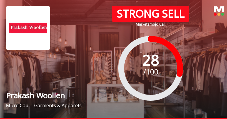 Prakash Woollen & Synthetic Mills Ltd Downgraded to Strong Sell Amid Financial and Technical Weakness