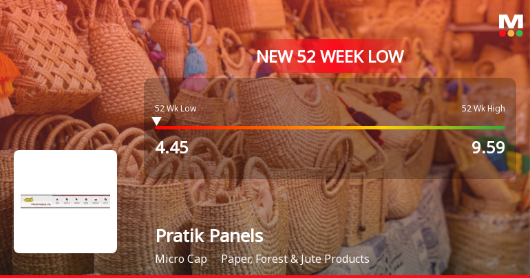 Five Consecutive Losses Push Pratik Panels Ltd to a New 52-Week Low