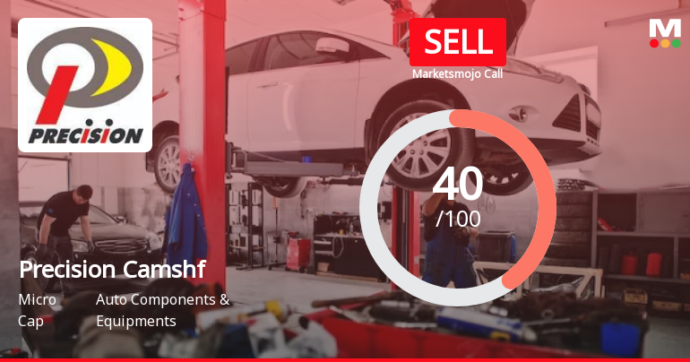 Precision Camshafts Ltd is Rated Sell