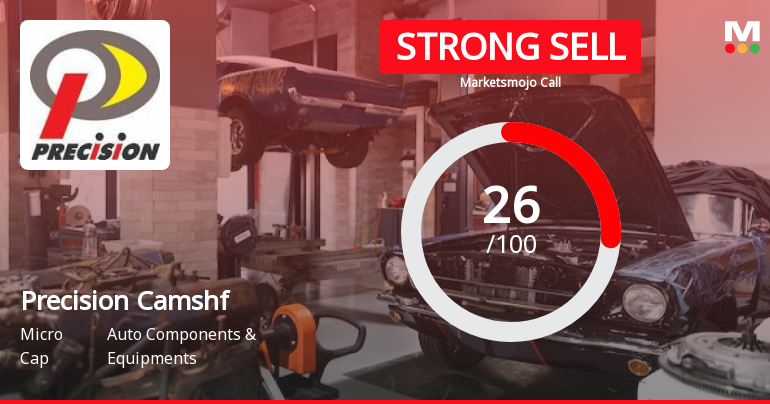 Precision Camshafts Ltd is Rated Strong Sell