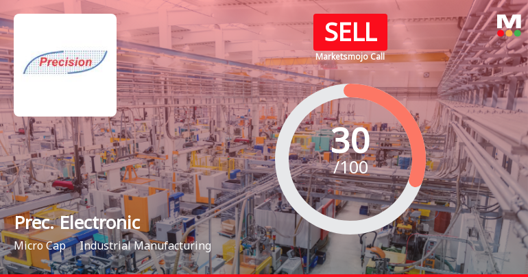 Precision Electronics Ltd Downgraded to Sell Amid Weak Financials and Mixed Technical Signals