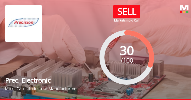 Precision Electronics Ltd is Rated Sell