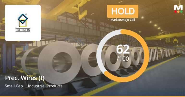 Precision Wires India Ltd is Rated Hold