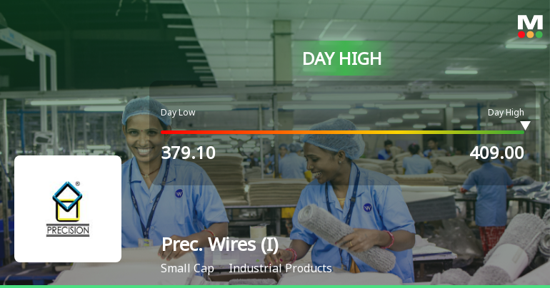 Precision Wires India Ltd Surges 7.36% to Day's High of Rs 407.8 — Outperforms Sector by 1.13 Percentage Points