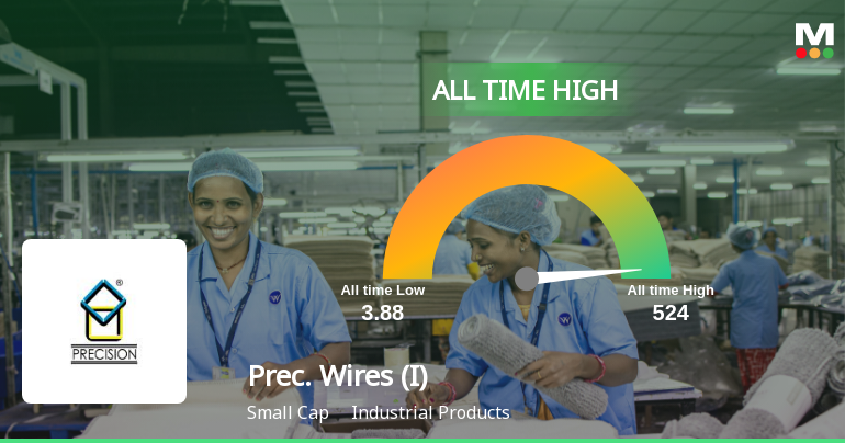 Precision Wires India Ltd Hits All-Time High of Rs 524 as Momentum Builds Across Timeframes