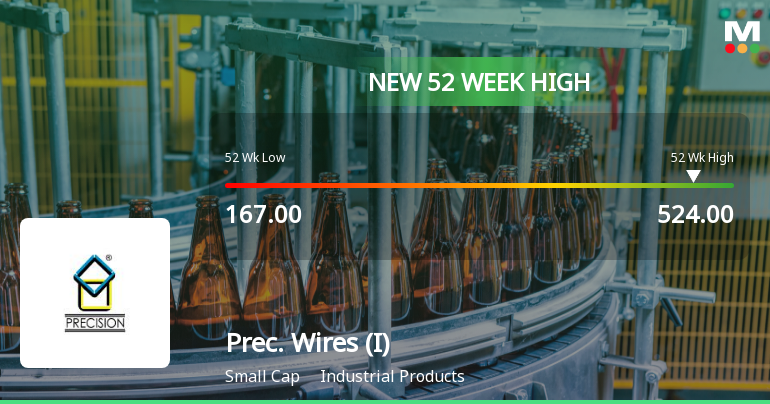 Broad-Based Technical Strength Lifts Precision Wires India Ltd to 52-Week High of Rs 524