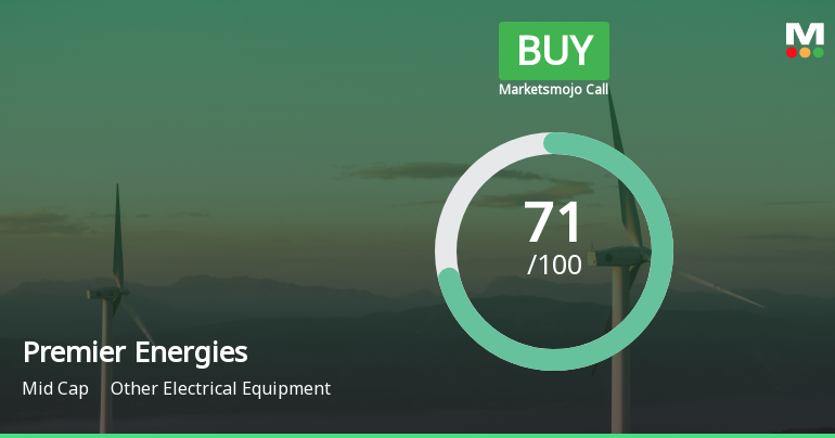 Premier Energies Ltd is Rated Buy