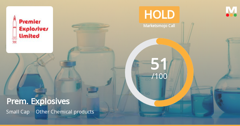 Premier Explosives Ltd is Rated Hold