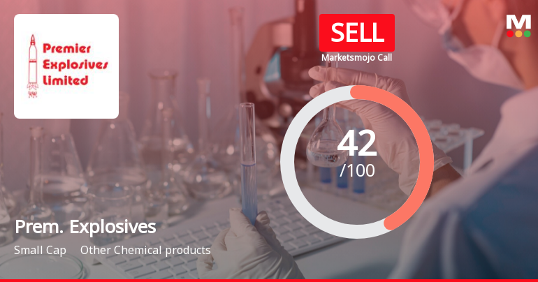 Premier Explosives Ltd is Rated Sell