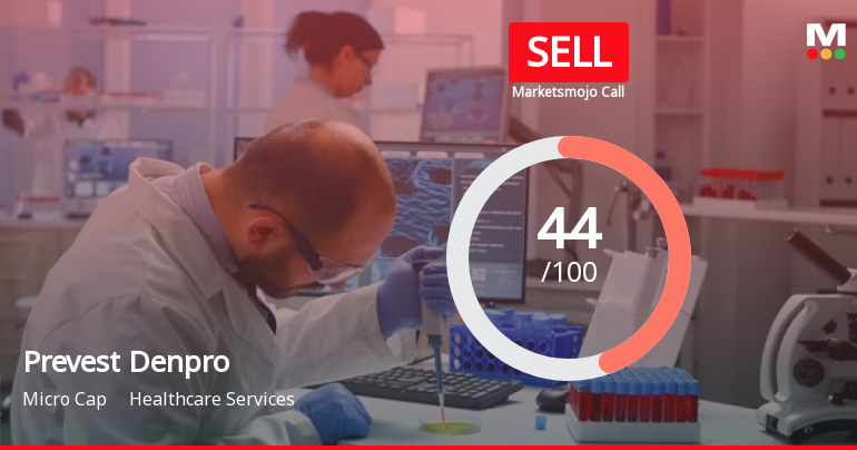 Prevest Denpro Ltd is Rated Sell