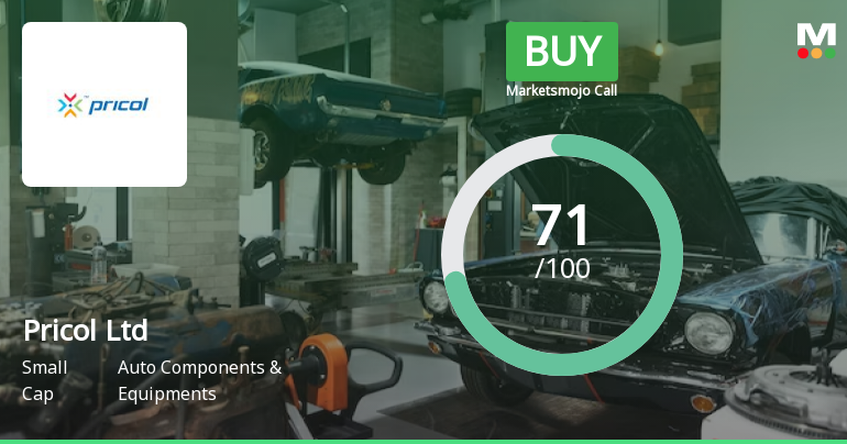 Pricol Ltd is Rated Buy by MarketsMOJO