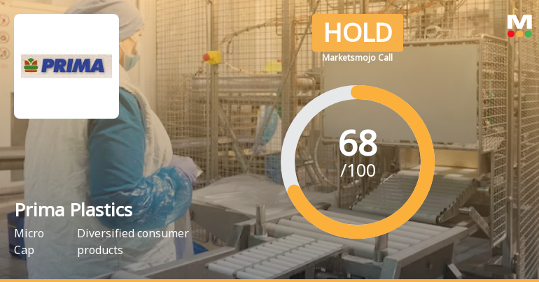 Prima Plastics Ltd is Rated Hold by MarketsMOJO