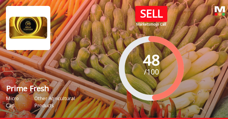 Prime Fresh Ltd Downgraded to Sell Amid Valuation Concerns and Mixed Financial Signals