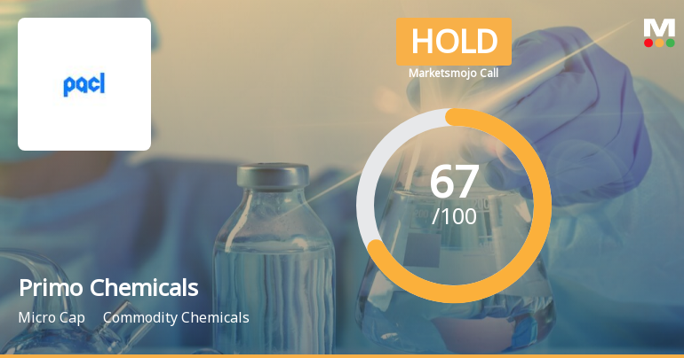 Primo Chemicals Ltd is Rated Hold