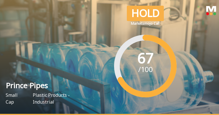 Prince Pipes & Fittings Ltd Downgraded to Hold Amid Mixed Financial and Technical Signals