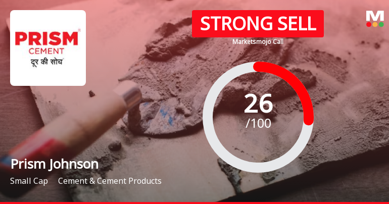 Prism Johnson Ltd is Rated Strong Sell