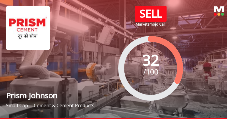 Prism Johnson Ltd is Rated Sell