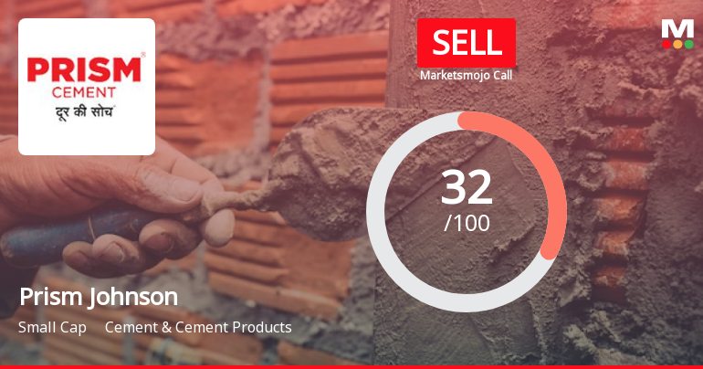 Prism Johnson Ltd is Rated Sell