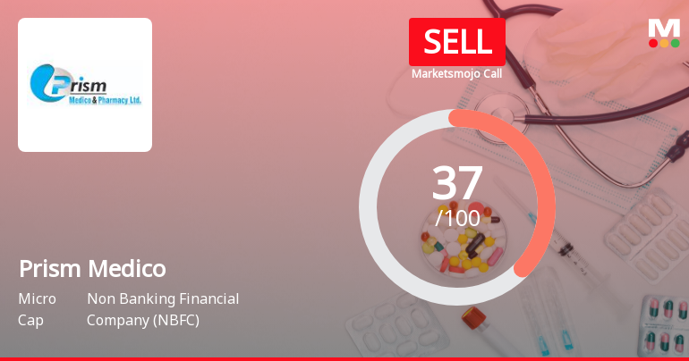 Prism Medico & Pharmacy Ltd is Rated Sell