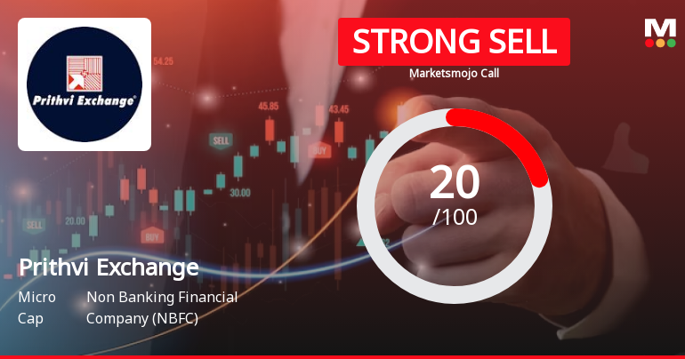 Prithvi Exchange (India) Ltd is Rated Strong Sell
