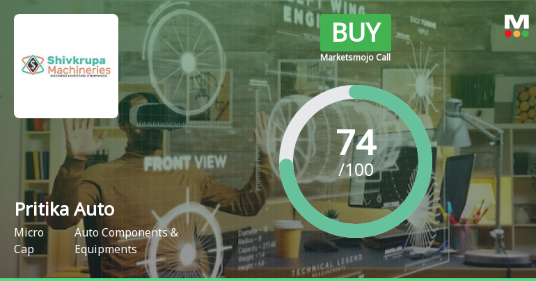 Pritika Auto Industries Ltd is Rated Buy by MarketsMOJO