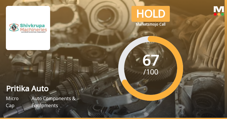 Pritika Auto Industries Ltd Downgraded to Hold Amid Mixed Technical and Valuation Signals