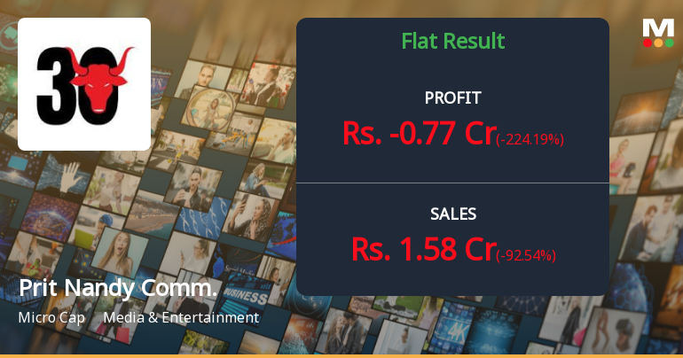 Pritish Nandy Communications Q1 FY27: Steep Revenue Decline Triggers Fresh Losses