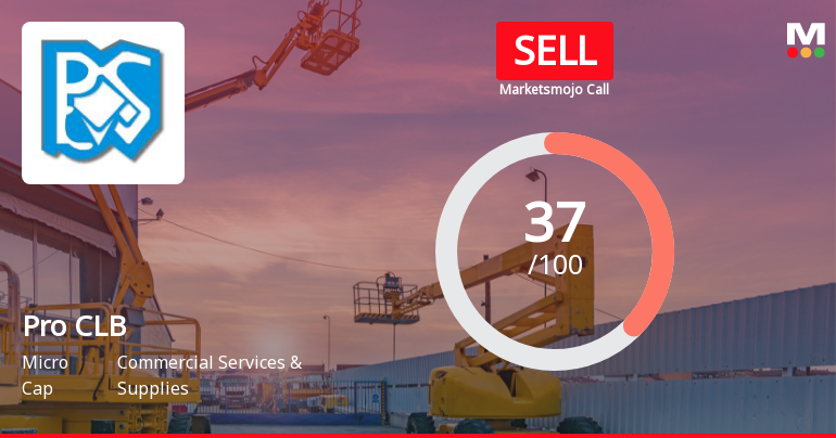 Pro CLB Global Ltd Upgraded to Sell on Improved Valuation and Financial Trends
