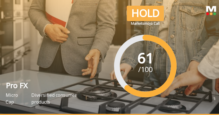 Pro FX Tech Ltd is Rated Hold by MarketsMOJO