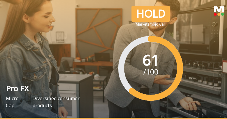 Pro FX Tech Ltd is Rated Hold by MarketsMOJO