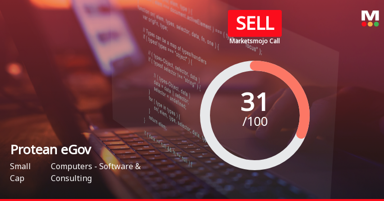 Protean eGov Technologies Downgraded to Sell Amid Weak Financials and Bearish Technicals
