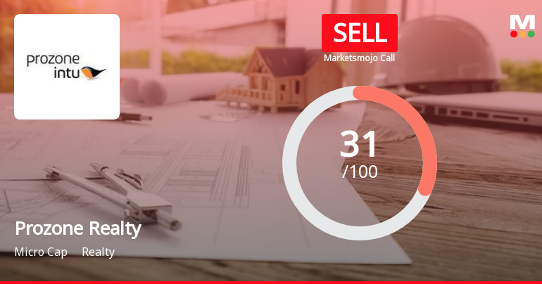 Prozone Realty Ltd is Rated Sell by MarketsMOJO
