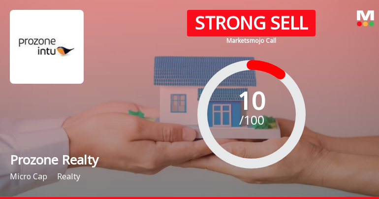 Prozone Realty Ltd is Rated Strong Sell