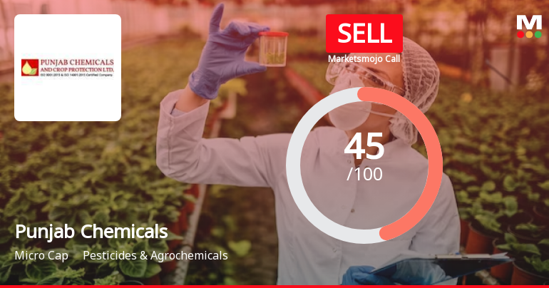 Punjab Chemicals & Crop Protection Ltd is Rated Sell