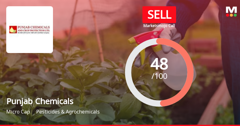 Punjab Chemicals & Crop Protection Ltd is Rated Sell