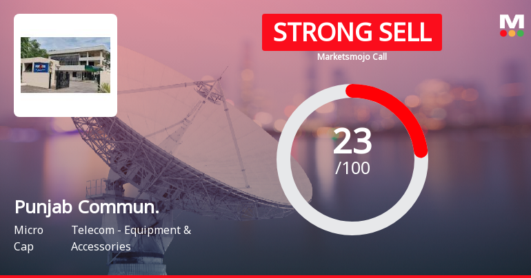 Punjab Communications Ltd is Rated Strong Sell