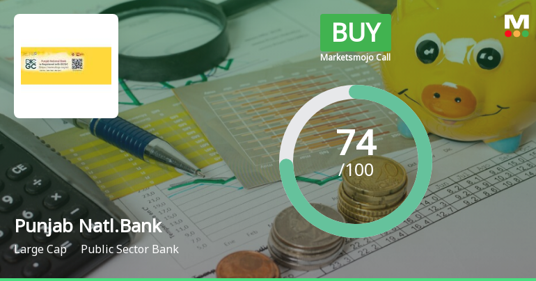 Punjab National Bank Upgraded to Buy by MarketsMOJO on Strong Fundamentals and Technicals