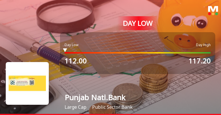 Punjab National Bank Hits Intraday Low Amid Price Pressure on 27 Aug 2026